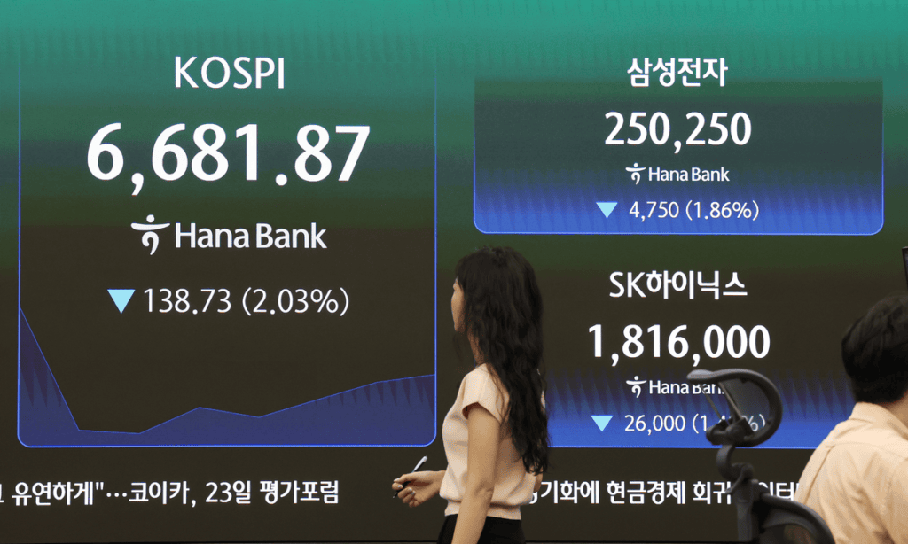 코스피 주가 변동