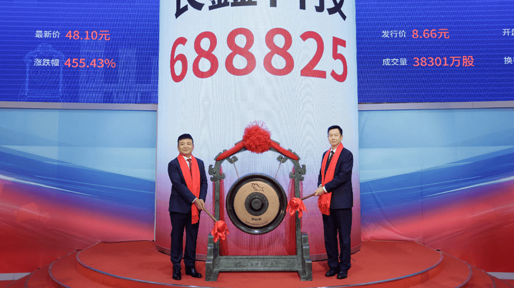 상하이증권거래소 과창판 - CXMT 상장